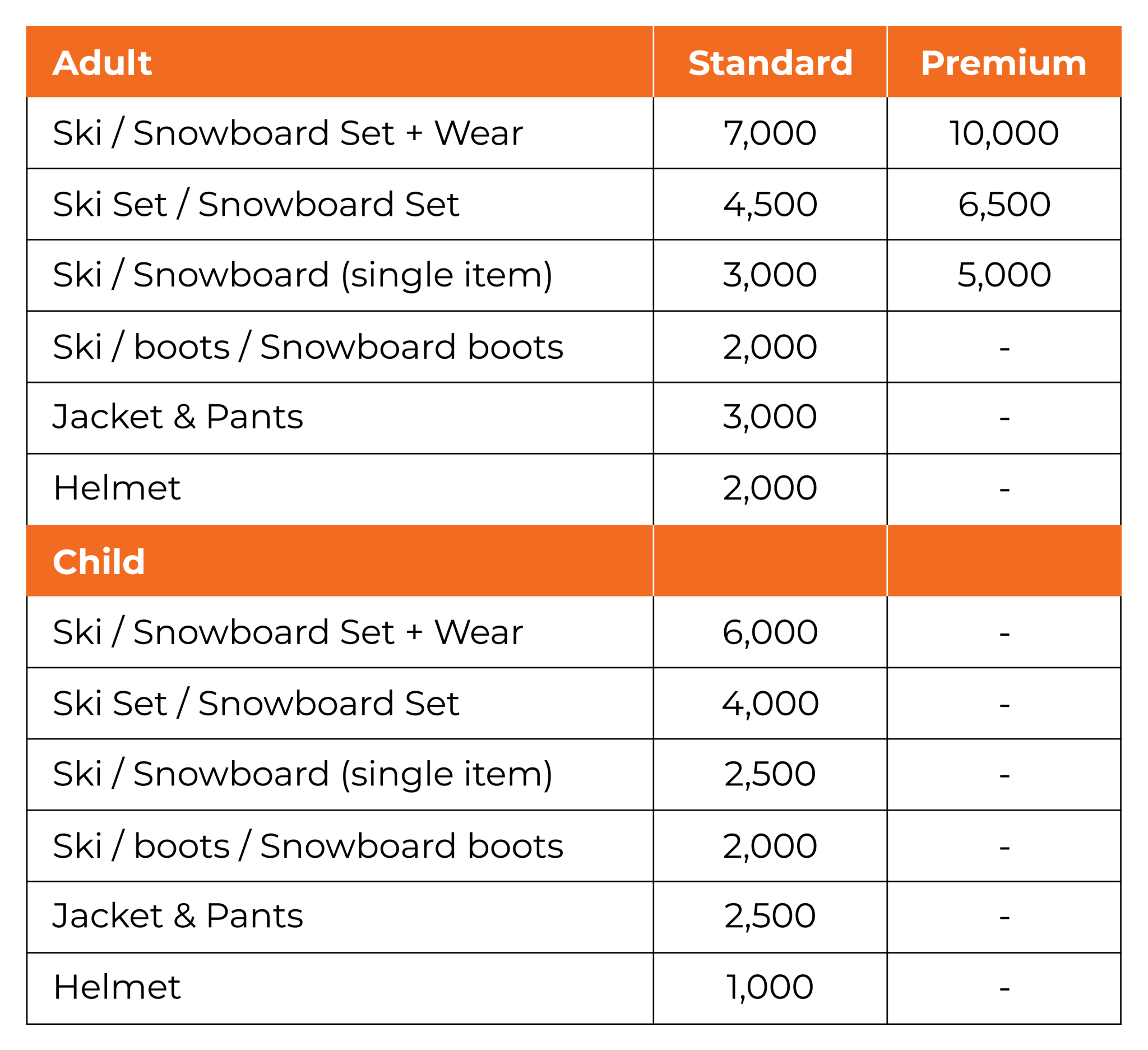 Madarao Ski and Snowboard Rentals Book online now